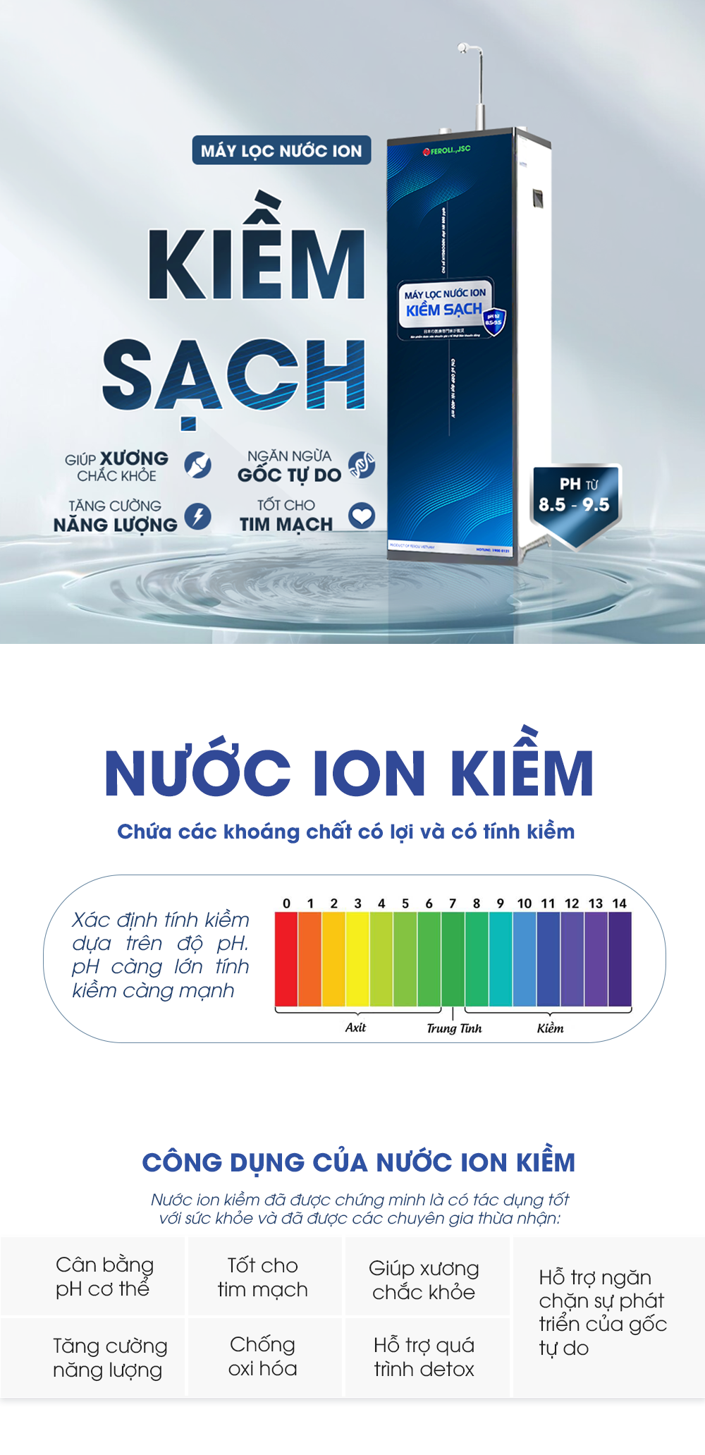 tác dụng của nước ion kiềm sạch