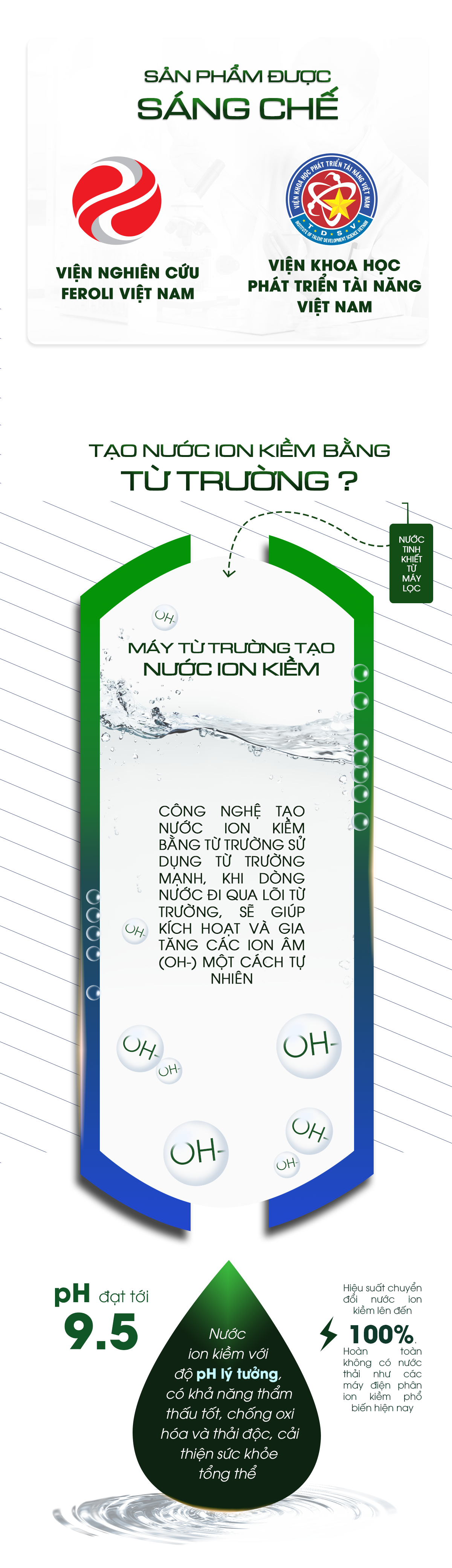 tạo nước ion kiềm